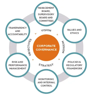 Who Actually Decides? Fixing the Authority Gap in US–Philippine Advisory Operations