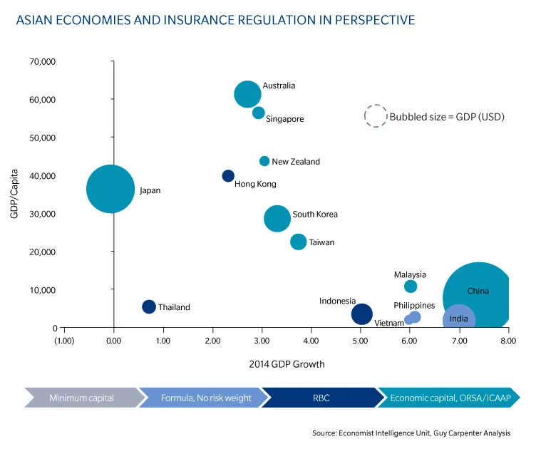 Your Asia-Pacific Expansion Has a Compliance Blind Spot — Philippine Advisors Can Fix It